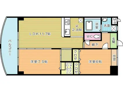 メゾンド・ファミーユ門司港(2LDK/5階)の間取り写真