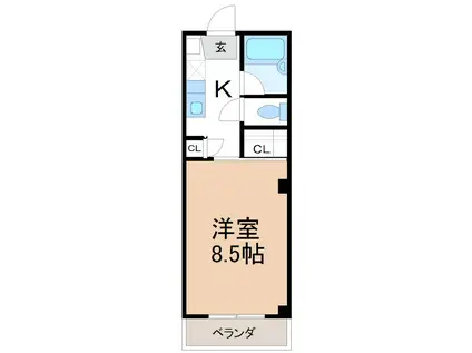 パレスハートC棟(1K/2階)の間取り写真