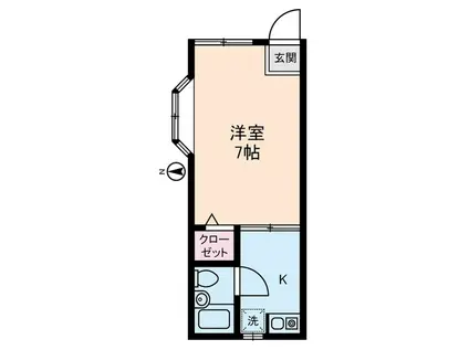 HEIM MIYACHIII(1K/1階)の間取り写真