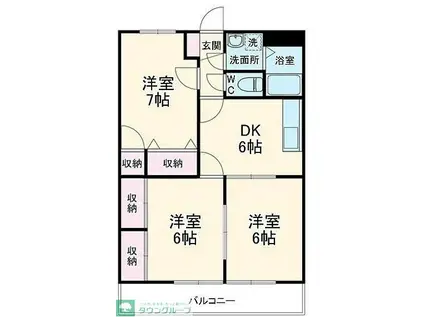 欅Iマンション(3DK/1階)の間取り写真