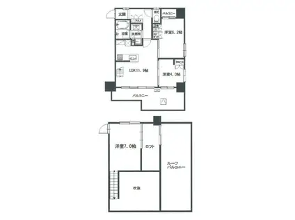 グラシユメゾン川口(3LDK/12階)の間取り写真