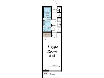 リブリ・ALBERO(1K/2階)の間取り写真
