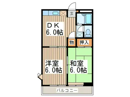 ＪＲ横浜線 中山駅(神奈川) 徒歩7分 3階建 築38年(2DK/3階)の間取り写真