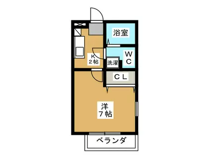 アバンス羽沢V(1K/1階)の間取り写真