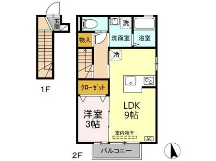 セジュール宮沢B(1LDK/2階)の間取り写真