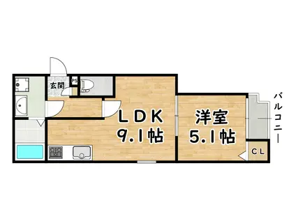 アクロス大和田アパートメントIII(1LDK/1階)の間取り写真