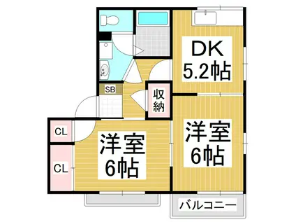 サンビレッジくさま(2DK/1階)の間取り写真