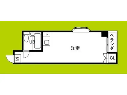 ハーベスト我孫子(ワンルーム/2階)の間取り写真