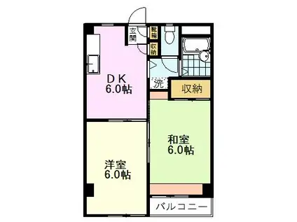 武蔵台コーポ(2DK/2階)の間取り写真