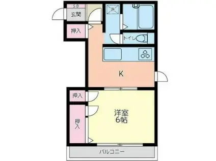 メゾン・ラ・スール(1K/2階)の間取り写真