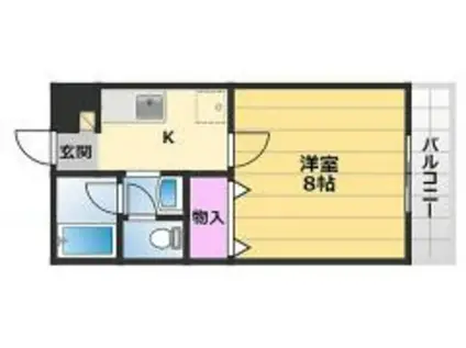 ボヌール鳳I(1K/1階)の間取り写真