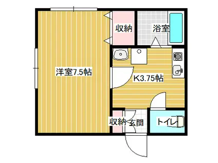 コーポA&B(1K/1階)の間取り写真