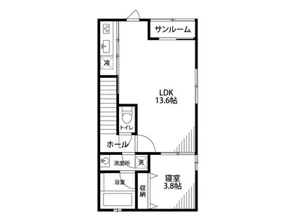 LOTUS安江B(1LDK/2階)の間取り写真