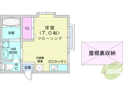 ファスタージュIII(2LDK/2階)の間取り写真