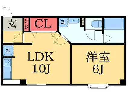 芝コーポ1号館(1LDK/1階)の間取り写真