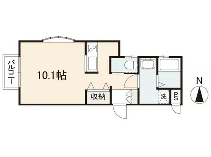 ネイバリータウン一番館(1K/1階)の間取り写真