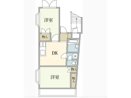 エムアンドエムII(2DK/1階)の間取り写真