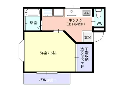 北駅マンション(1K/3階)の間取り写真