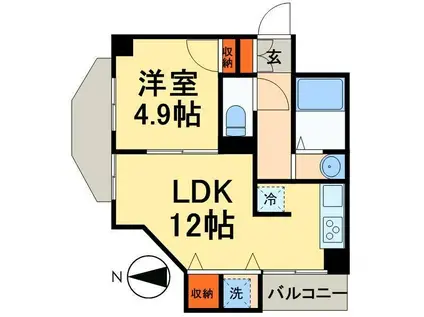 ルーブル野方(1LDK/2階)の間取り写真