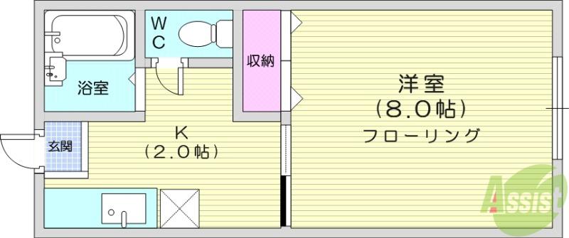 アーバンソレイユ八乙女(1K/2階)の間取り写真
