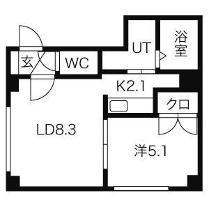 ラ・メゾン(1LDK/1階)の間取り写真