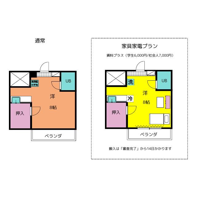ル・グラン川越(ワンルーム/5階)の間取り写真
