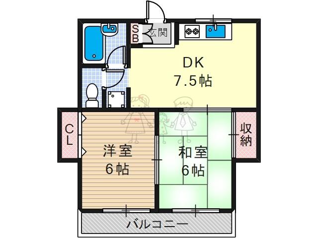 コスモコーポ北田辺(2DK/1階)の間取り写真