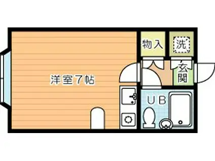 シティルーム大畠(ワンルーム/1階)の間取り写真