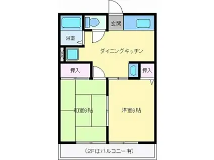 シティハイム アヴォンリー(2DK/1階)の間取り写真