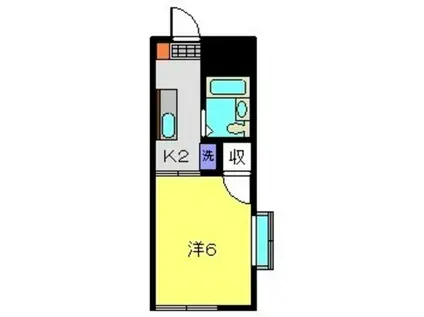 ニュー綿貫ハイツ(1K/1階)の間取り写真