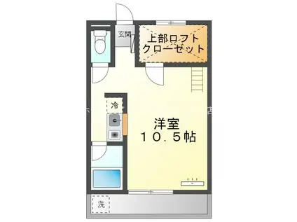 セザンヌ新栄(ワンルーム/1階)の間取り写真