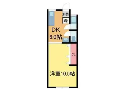 山田マンション(1DK/2階)の間取り写真