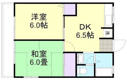 ワルツI(2DK/2階)の間取り写真