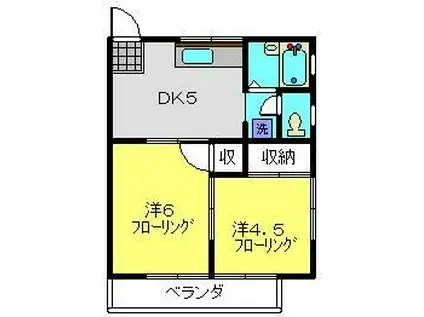 藤塚ハイツ(2DK/2階)の間取り写真