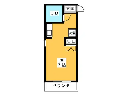 ソレイユ入江(ワンルーム/3階)の間取り写真