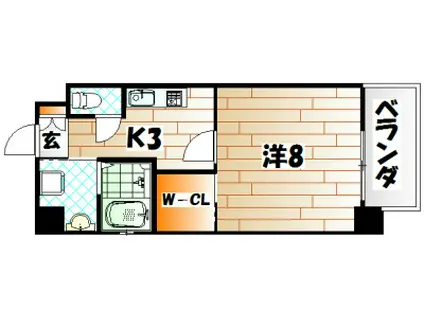 ハーヌルNAKAI(1K/3階)の間取り写真