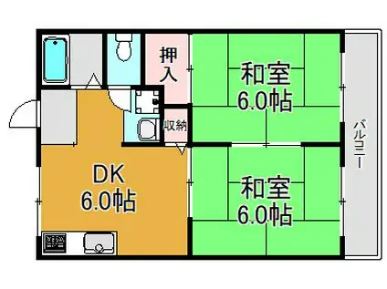 SUN VILLAGE NAKANISHI(2DK/2階)の間取り写真