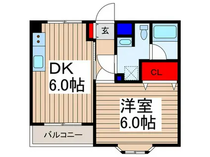 ドルチェオクミ(1DK/1階)の間取り写真