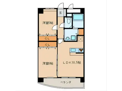E.POPULARII(2LDK/2階)の間取り写真