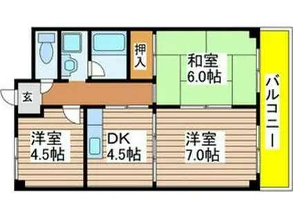 ルナシャトー白鳥(3DK/9階)の間取り写真