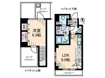 メゾンヌーヴェル(1LDK/5階)の間取り写真