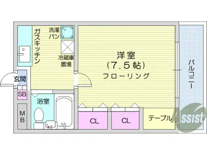 コーポ宮町(1K/2階)の間取り写真