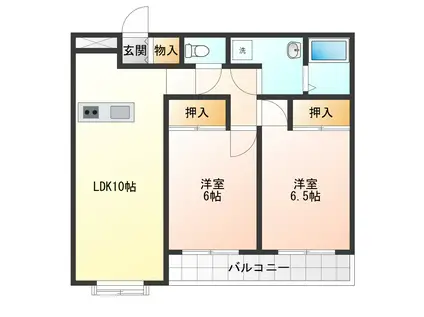 リージェントマンション(2LDK/1階)の間取り写真