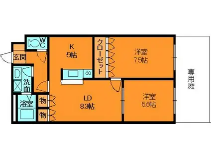 ルナピアッツァ(2LDK/1階)の間取り写真
