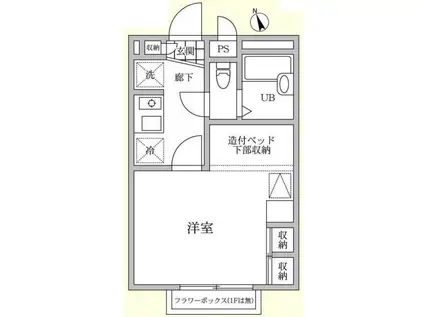 プライムコート中神(1K/2階)の間取り写真