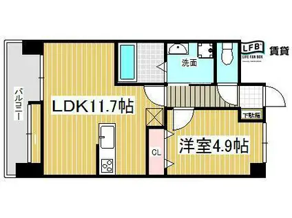 J-スクエア(1LDK/9階)の間取り写真