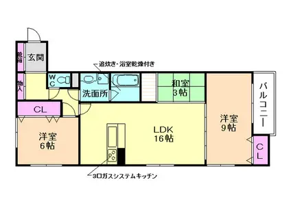 エアフォルクIII(3LDK/1階)の間取り写真
