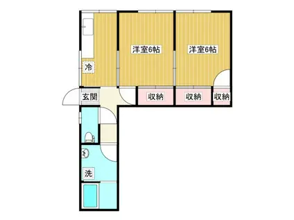 コーポ岡本(2DK/1階)の間取り写真