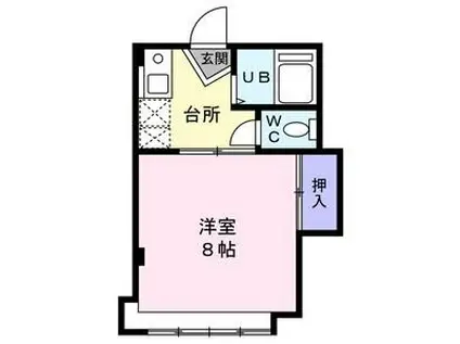 ホワイトファミール子平町(1K/2階)の間取り写真