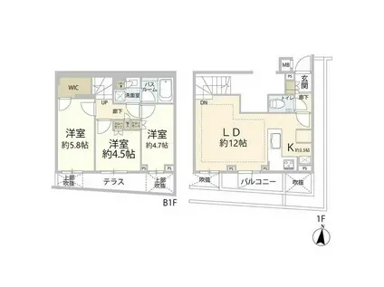 オープンレジデンス祐天寺(3LDK/1階)の間取り写真